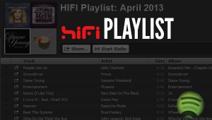 hifiplaylist-april2013-header